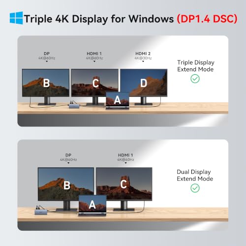 Image of USB C Docking Station Dual Monitor, ABIWAZY 15 in 1 Laptop Docking Station | 8K DP, Dual HDMI 4K@60Hz, 1Gbps Ethernet, 100W PD, Screen Button, USB-C Data Ports&SD /Micro SD, USB C Hub for HP /Delll /Lenovo
