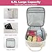 Sariiraw Cotton Quilted Insulated Lunch Box Cute Floral Lunch Tote Bag Reusable Quilted Lunch Box with Large Capacity for Women Men, Work, School, Picnic, Travel (Beige)