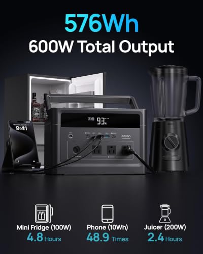 Image of Daran Portable Power Station 600W (1200W Peak), 576Wh LiFePO4 Solar Generator, Fast Charging Backup Battery with 3 AC Outlets, 100W USB-C PD for Camping, RV, CPAP, Home Emergency