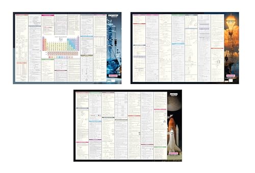 Image of Mathematics And Physics And Chemistry Concept And Formulae Wall Chart For Various Exams NEET JEE UPSC And Competitive Exams Formulae Facts Tables Graphs Quick Revision Wall Chart Laminated Chart