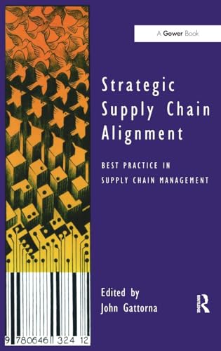 Strategic Supply Chain Alignment cover