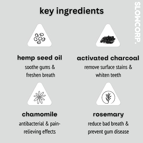 Slowcorp. Teeth Whitening With Activated Charcoal And Hemp Seed Oil, Tooth And Enamel Safe For Sensitive Teeth, Helps Prevent Cavities, Removes Plaque, Freshens Breath - 8.82 Oz. (Pack Of 1)) #TOP3