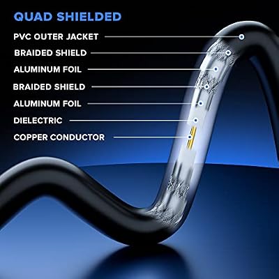 RG6 COAXIAL Cable - Quad Shielded, 50 / Black Non-Oxygen Copper Cable Wire for TV, Internet & More - Flexible Coax Cable Cord
