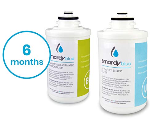 Smardy 2in1 filtro sostitutivo per Soda & Cool