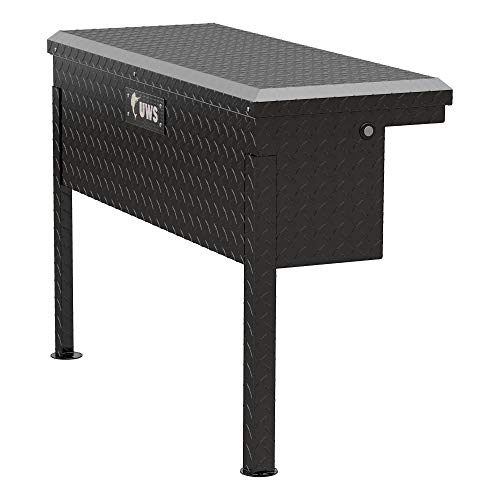 UWS EC30362 36-Inch Gloss Black Heavy-Wall Aluminum Truck Side Tool Box with Low Profile, RigidCore Lid