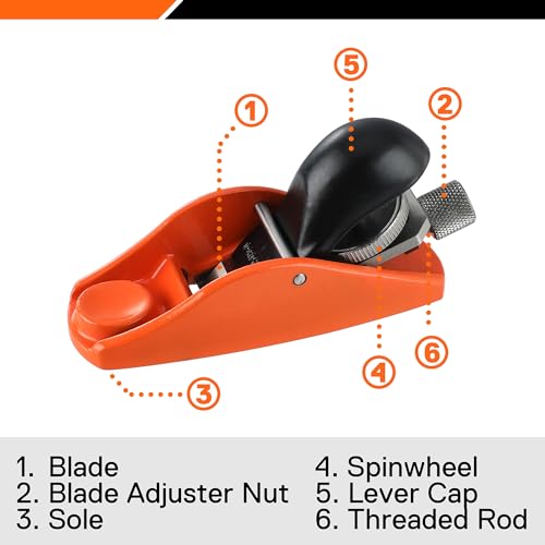 Image of JORGENSEN 3.5 inch Mini Wood Planer, Mini Hand Planer for Woodworking, Block Plane & JORGENSEN No.4 10 inch Wood Planer, Smoothing Planer for Woodworking