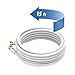 Ultra Clarity Cables RG6 Coaxial Cable Connector Set 15 FT, CL3 White Coax Cord TV Cable Wire, in-Wall Rated-Digital Audio Video Satellite Cable Extension, Gold Plated Compression Connectors - White