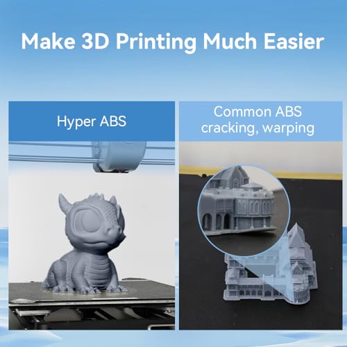 Image of Official Creality Hyper ABS Filament 1.75mm, 3D Printer Filament ABS for High Temperature Resistance, 1kg(2.2lb) /Spool, Dimensional Accuracy ± 0.05 mm, Fits for Most 3D Printers