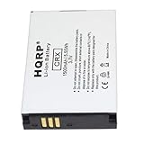 HQRP Battery Compatible with GolfBuddy Ll-A10-04 LI-A11-05 LI-B03-02 GB3-BATT-REC Golf-Buddy Platinum, World Platinum (White Model Only), GB3-PLA-G-B, DSC-GB300 Range Finder, Size 54 x 36 x 8mm