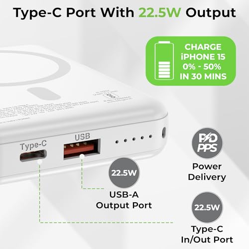 Image of UltraProlink |10000 mAh | Magnetic Mag-Safe Power Bank|Juice-Up Mag 6 |22.5W Type C Port with PD-PPS Support | Mag-Safe Charging for iPhone Series 17,16,15,14,13 | Made in India | UM1120