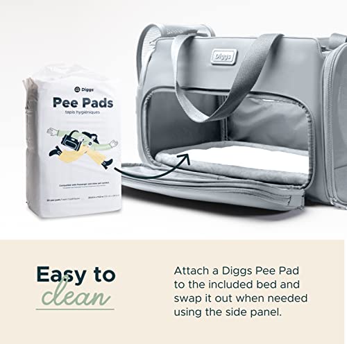 Diggs Travel Pet Carrier For Small Dogs And Cats, Plane, Train, Or Car, With Shoulder Strap (Navy) #TOP4
