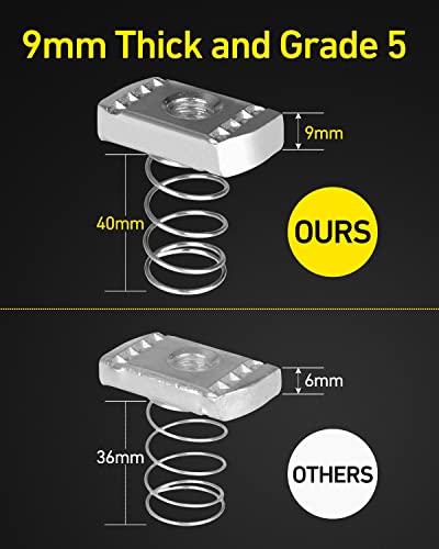 Gzbevitar 120 Pcs Strut Channel Nuts 1/2''-13 With Standard Spring, Thickened Zinc Plated Nuts For Unistrut Channel #TOP1