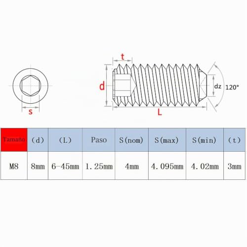 Miniatura 2 de Oneyijun 20 Piezas M8 X 8mm Tornillo Hexagonal Tornillo Prisionero Tornillo De Punta De Copa Tornillo Negro Aleación De Acero Cabeza Allen