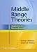 Middle Range Theories: Application to Nursing Research (Peterson, Middle Range Theories)
