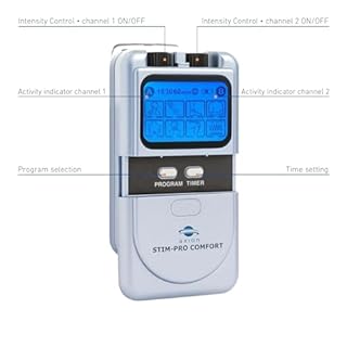 Elettrostimolatore TENS axion + spray di contatto + elettrodo speciale collo + 4 elettrodi 5 x 5 cm | STIM-Pro Comfort | Antidolore mediante elettrostimolazione | Dispositivo medico certificato