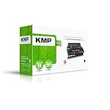 KMP know how in modern printing