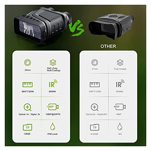 Binoculaires de chasse infrarouges 850 nm télescope zoom 5X nocturne