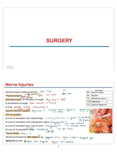 Image of core btr 3.0 book annotated by zainab vora full colourd printed notes 2026 /2027..