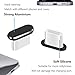 USB C Dust Plug, 4 Pack Type C Anti Dust Plug Cover Charging Port Protector Cap with Cleaning Brush for iPhone 17, 16, 15 Series, Samsung Galaxy S22/S21/S20, Note 20/10, All USB C Devices