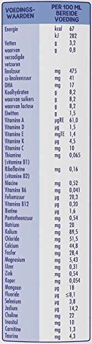 Little Steps Standaard 1 flesvoeding - babyvoeding - tot 6 maanden - 2 x 800 gram - Afbeelding 4