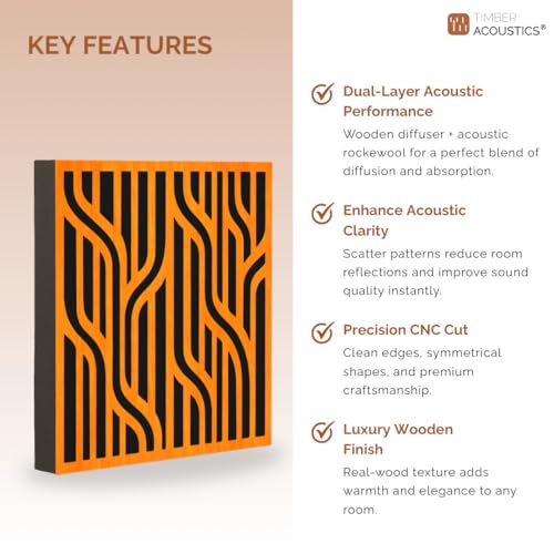 Image of Timber Acoustics Abfuser Mini Acoustic Panel | Diffusion & Absorption | Reduces Echo | For Studios, Home Theatres & Living Spaces | 1ft x 1ft x 2in (Bitwaves, Set of 4)