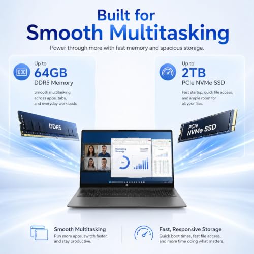 Image of HP OmniBook 3 16 AI Laptop, Intel Core Ultra 5 225U, 16 inch 2K WUXGA IPS Touchscreen, 32GB RAM, 1TB PCIe SSD, Wi-Fi 7, 1080p FHD Camera, Numeric Keypad, Privacy Shutter, Windows 11 Home