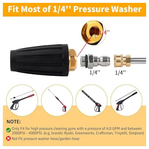 4000 PSI Turbo Nozzle Pressure Washer Kit