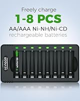 Bevigor 8 x AA und 8 x AAA NiMH-Akkus, Ladegerät, Schnellladegerät, Akku, Ladegerät-Set – Ansicht 4