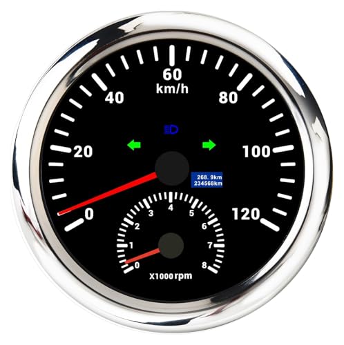 Xs[h[^[ [^[ jo[T 2 In 1 Q[W ԗp } ^R[^[ Xs[h[^[ 110mm [^[ GPS Xs[h[^[ EBJ[Cgt(120KMH BS)