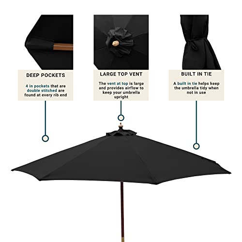 Formosa Covers 9Ft Market Patio Umbrella Canopy - 6 Ribs Canopy Replacement - 300D Uv Protective And Water Resistant Patio Canopy - Premium Quality Olefin Replacement Canopy Cover (Canopy Only) (Black) #TOP3