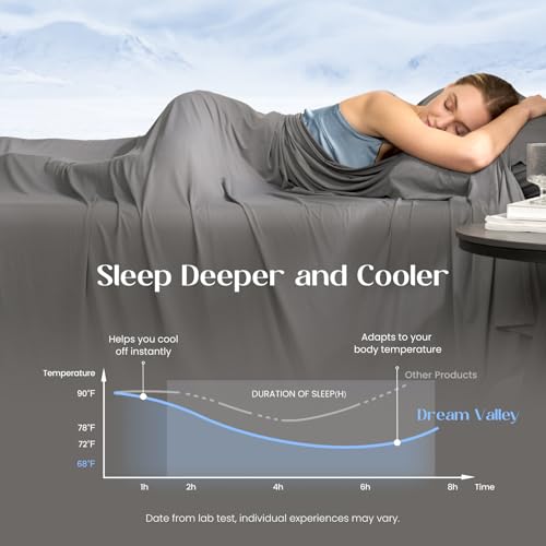 Image of Dream Valley Cooling Sheets Queen Size, Cooling Fitted Breathable Bed Sheets & Flat Sheet with 2 Pillowcases-4 PCS for Night Sweats & Hot Sleepers, Q-Max >0.45 Aerocool, Deep Pocket 16 inch,Gunmetal