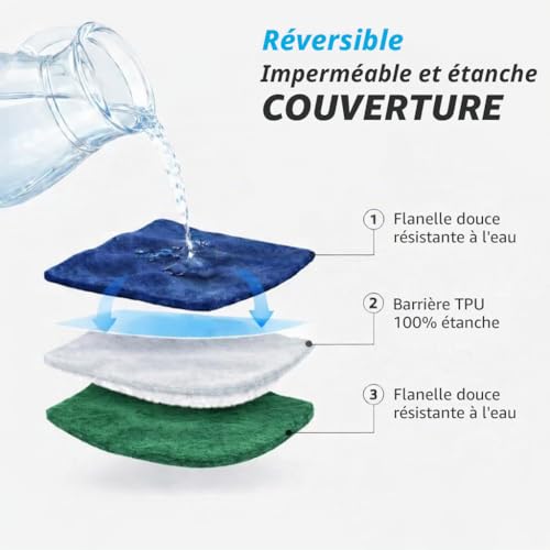 Couverture réversible imperméable anti-tache pour canapé des animaux de compagnie