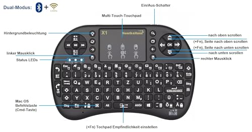 Clavier tactile sans fil Henrik&Hans avec télécommande 2,4 G - 2