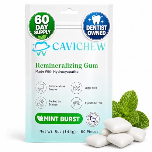 Remineralizing Gum with Nano Hydroxyapatite and Xylitol. Sugar Free, Aspartame Free, Mint Flavor. Dental Gum Designed and Developed by Dentists to Support Oral Health. 60 Count.