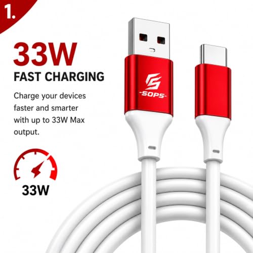 Image of 33W Fast Charging USB A to Type C TPE Cable, 6A Super Fast Charge, 480Mbps Data Sync, 1 Meter, Crimson Red