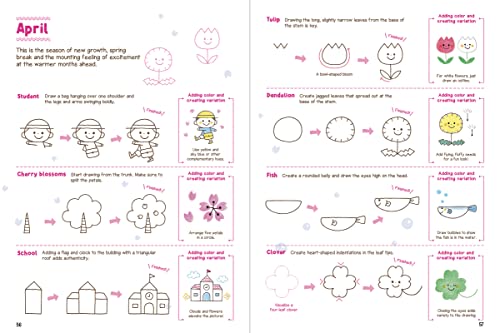 How to Draw Cute Doodles and Illustrations: A Step-By-Step Beginner's Guide [With Over 1000 Illustr