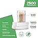 Prestee 2500ct Wooden Toothpicks + Reusable Toothpick Container, Light Wood - Sturdy Smooth Finish Bamboo Tooth Picks for Teeth, Party Cocktail Picks, Toothpicks Wood for Appetizers, 100% Natural