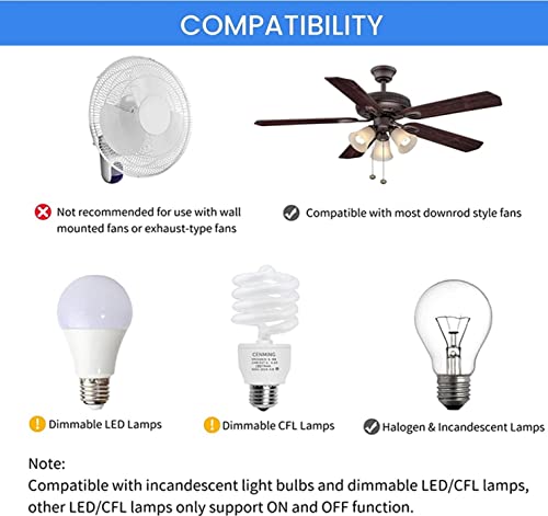 Universal Ceiling Fan Remote Control Kit, 3 Speed And Light Dimmer, Compatible With 53T 11T 35T Hd5 Uc7030T Uc9050T Remote Etc .For Harbor Breeze Hampton Bay Hunter Litex (53T Kit) #TOP2