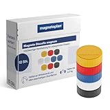 magnetoplan