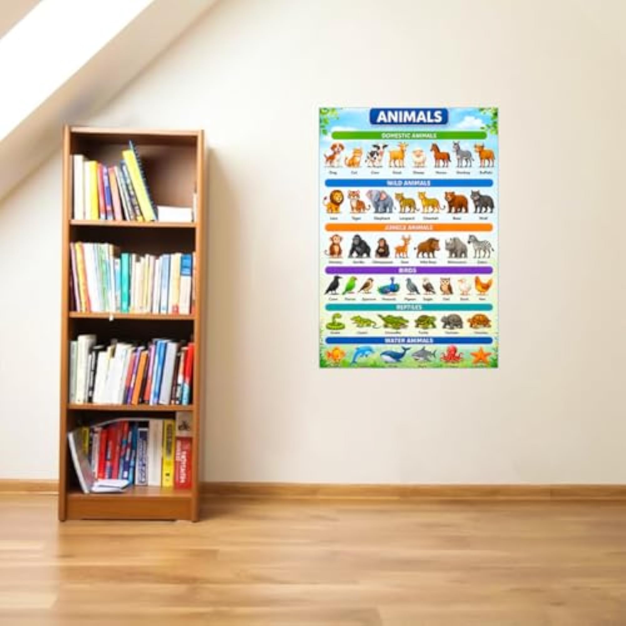 Animals Names Wall Sticker for Kids Learning Chart