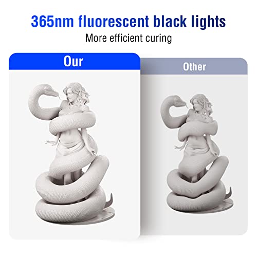 Coospider Uv CTUV-3D Resin Curing Light Lamp thumb #1
