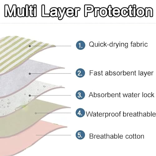 Mutande per Anziani Incontinenti Lavabili Mutanda Plastica Incontinenti Pantaloni per Pannolini Traspiranti per Adulti Articolo per L'igiene Dell'incontinenza,L,Grey - 3