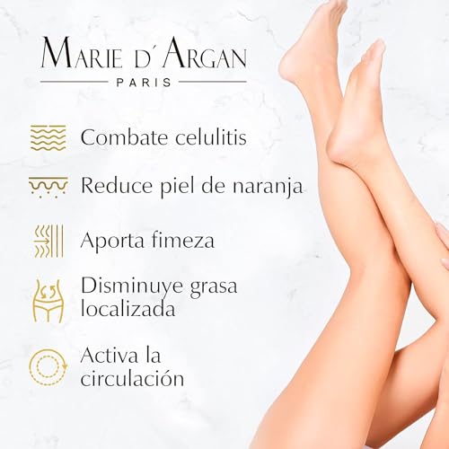 Geles Corporales, Imagen adicional