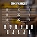 ZELCAN Annular Cutter Set, 11pc Mag Drill Bit Kit with 1