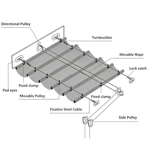 Voile d'ombrage rétractable contre la chaleur de la pergola - 8
