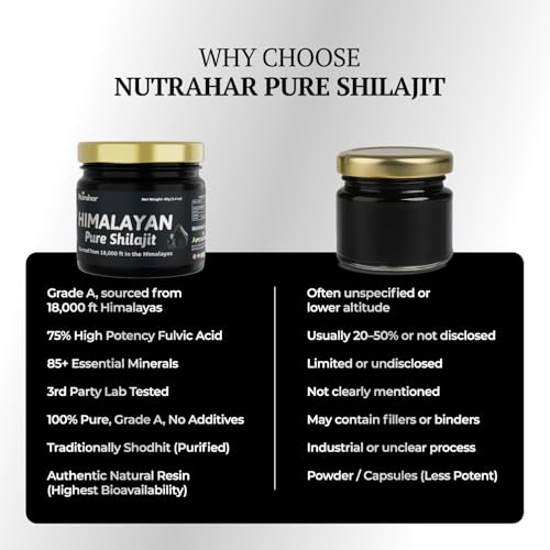 Image of Himalayan Pure Shilajit /Shilajeet Resin 40g, 75% Fulvic Acid and 85+ Trace Minerals Complex for Boosts Energy, Stamina, Endurance & Vitality, 100% Ayurvedic original pure Shilajit with Lab Tested