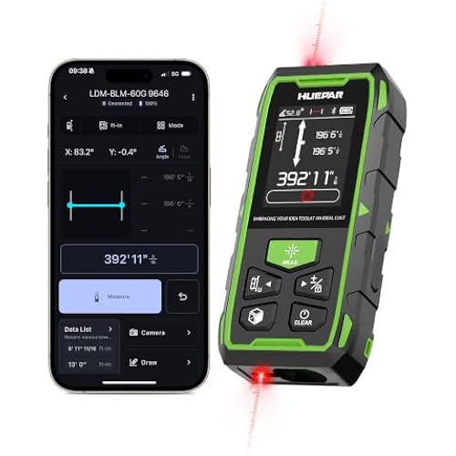 Huepar 2026 Upgraded Dual Laser Distance Meter, 395Ft, Phone App, USB-C