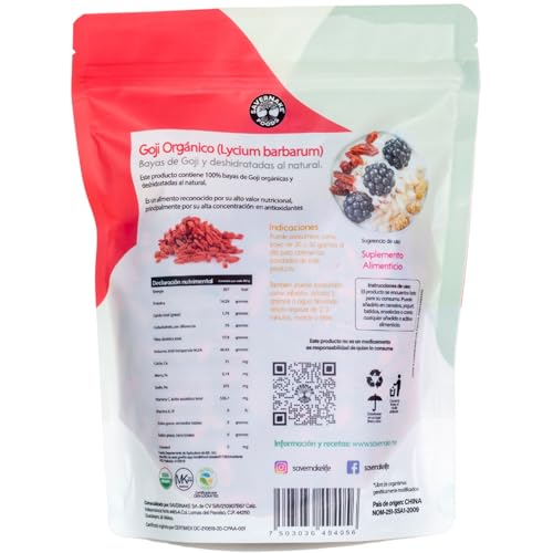 Vitamínicos, Imagen adicional