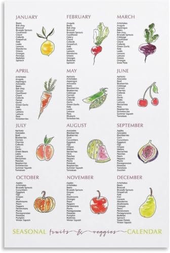 Poster fruits et légumes de saison sur toile encadrée 20x30cm