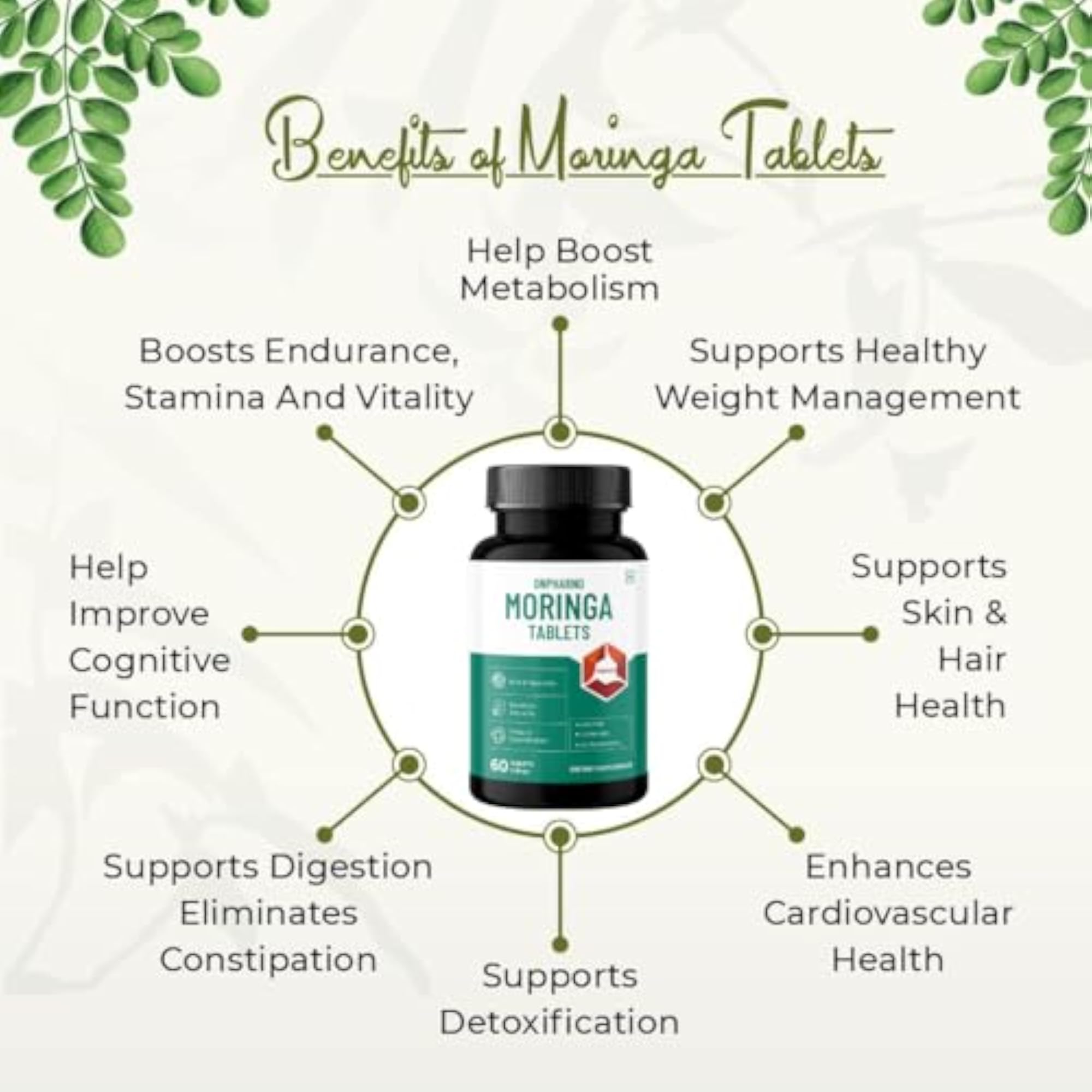 Onpharno Moringa Tablets 500mg for Wellness